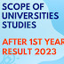 Scope of University Education Studies After 11th Class Result in Pakistan.