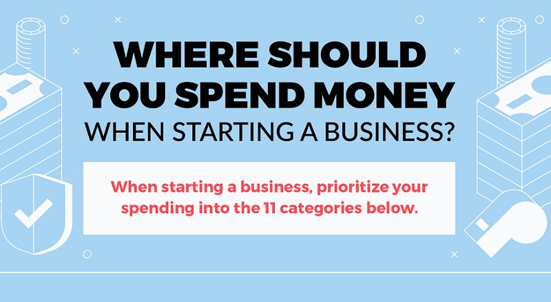 Things to Spend Money on When Starting a New Business