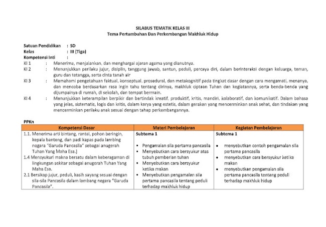 Download Silabus Tematik Kelas 3 Semesters 1 Tema Pertumbuhan dan Perkembangan Makhluk Hidup Tahun 2018/2019