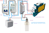 ESQUEMA MINUTERO ESCALERA CON CONTACTOR