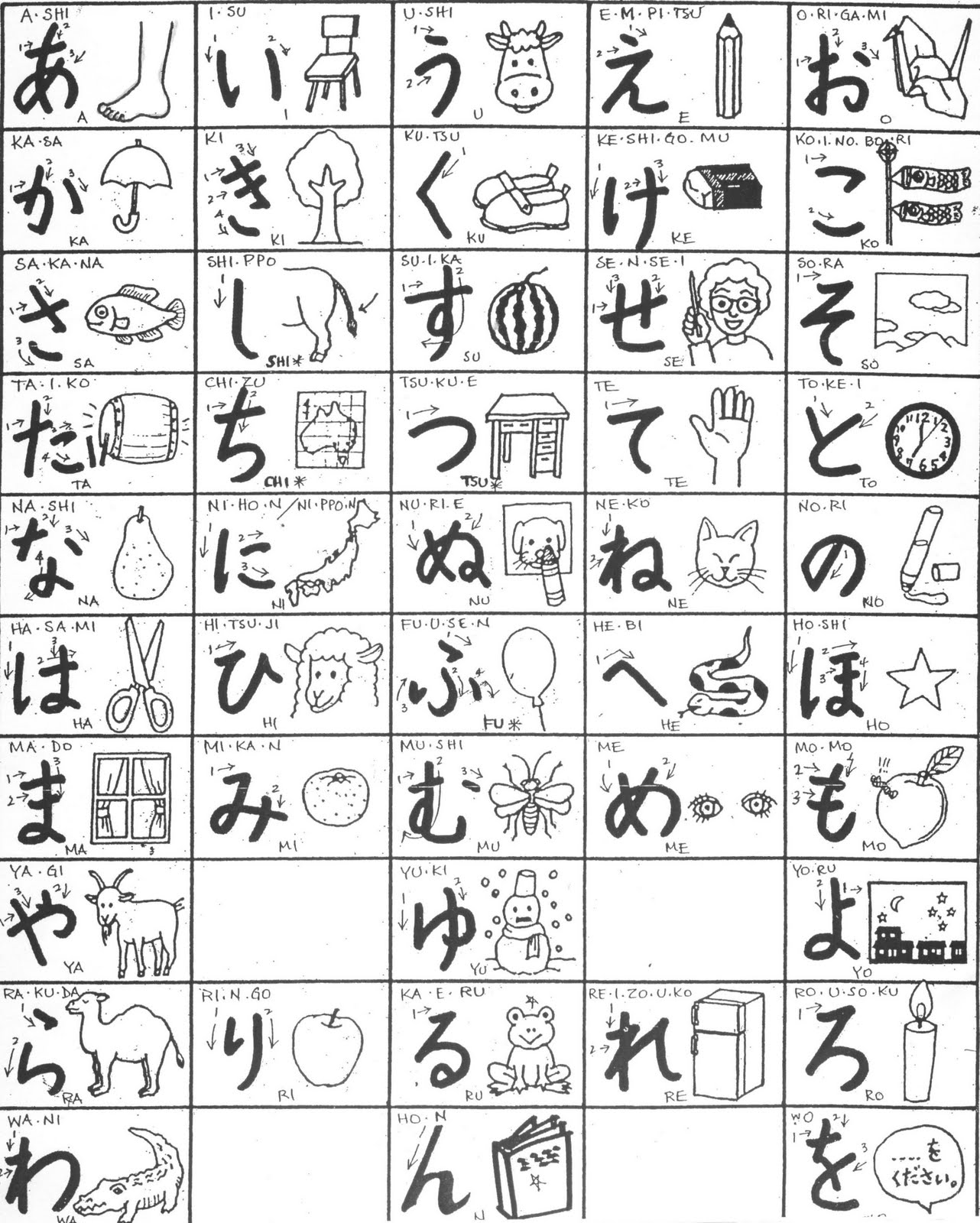 ... Japanese language learn Japanese for Fun online: Hiragana worksheet 1