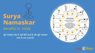 What is Surya Namaskar, Benefits of Surya Namaskar in Hindi