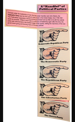 A "Handful" of Political Parties completed project sample