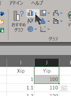 ExcelでJ列を使ってグラフの挿入