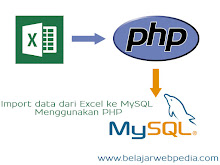 Aplikasi Import Data Siswa Dari Excel Ke Database MySQL Dengan PHP