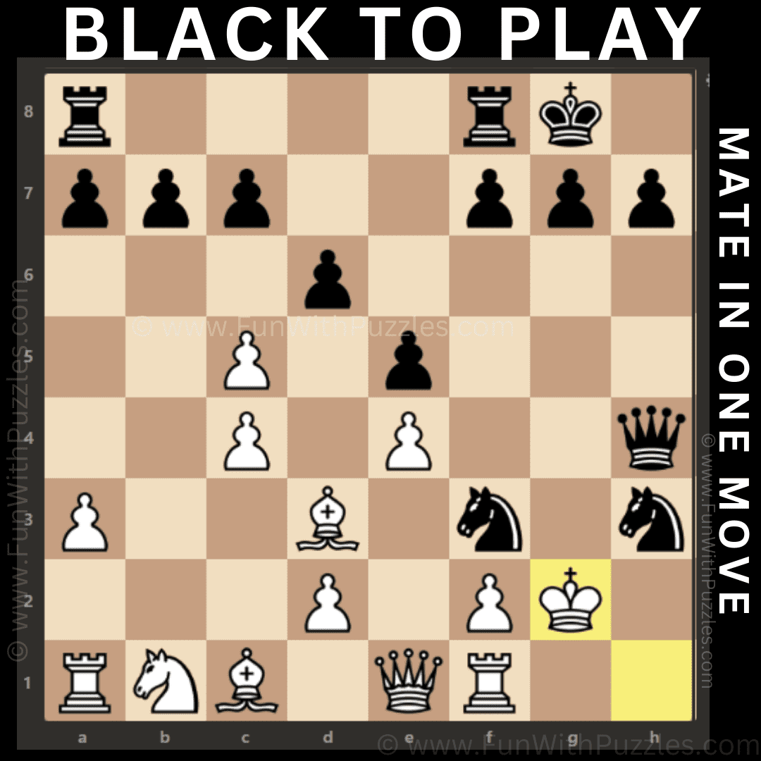 Mate in 6 Chess Puzzle 1 - Brain Easer