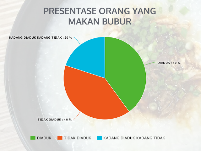 Cara Membuat Power Point Keren,Cara Membuat PowerPoint Keren, Cara Membuat PowerPoint Menarik, Cara Membuat Slide PowerPoint, Cara Membuat PowerPoint Pemula, Cara Membuat PowerPoint Agar Terlihat Profesional, Tips PowerPoint, Tips Presentasi, Materi PowerPoint, Cara Membuat Microsoft PowerPoint dengan Mudah,