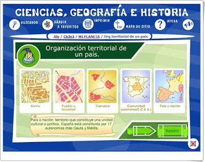 "Organización territorial de un país" (Ciencias Sociales de 3º y 4º de Primaria)