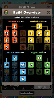 TapTitans2 Skill Tree