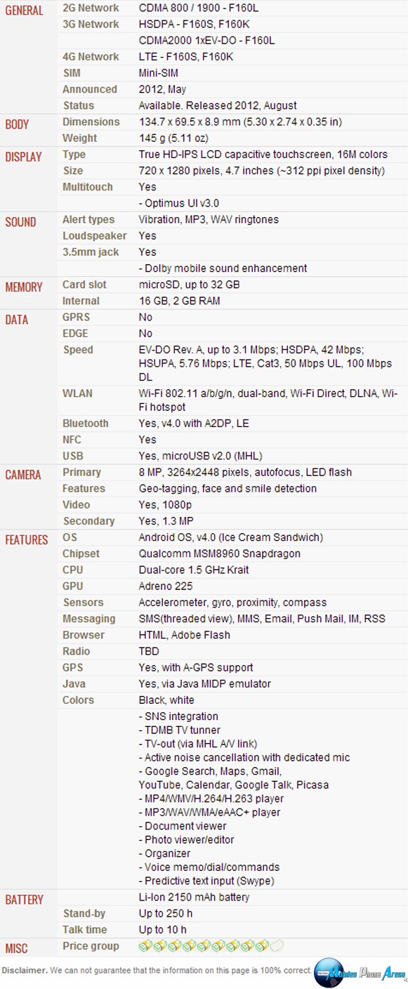 LG Optimus LTE2 - Full phone specifications Pic