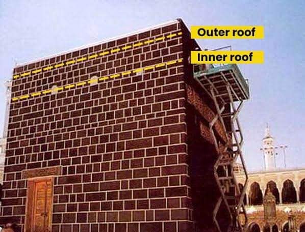 The 9 amazing facts of the Kaaba house are unknown to people