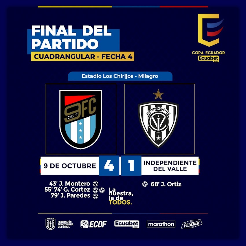 Nueve de Octubre derrota 4-1 a IDV por Copa Ecuador