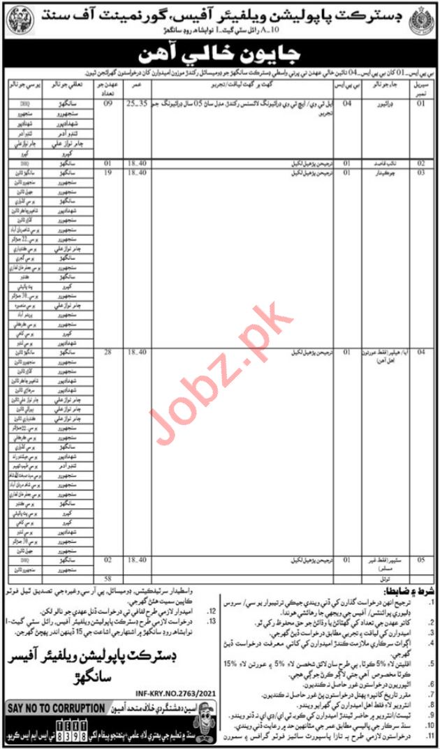 Jobs in Population Welfare Department