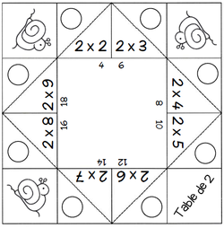 http://www.ecoledecrevette.fr/jeux-les-tables-de-multiplication-de-2-a-9-a102373925/