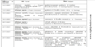 Engineering Vacancies- Project Assistant and Project Associate