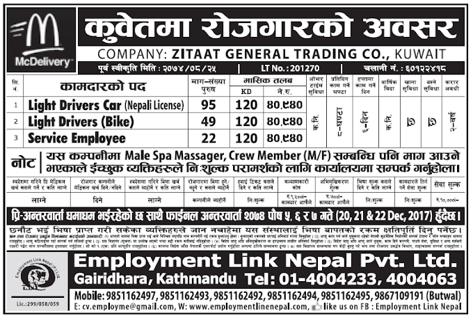 Jobs in Kuwait for Nepali, Salary Rs 40,940