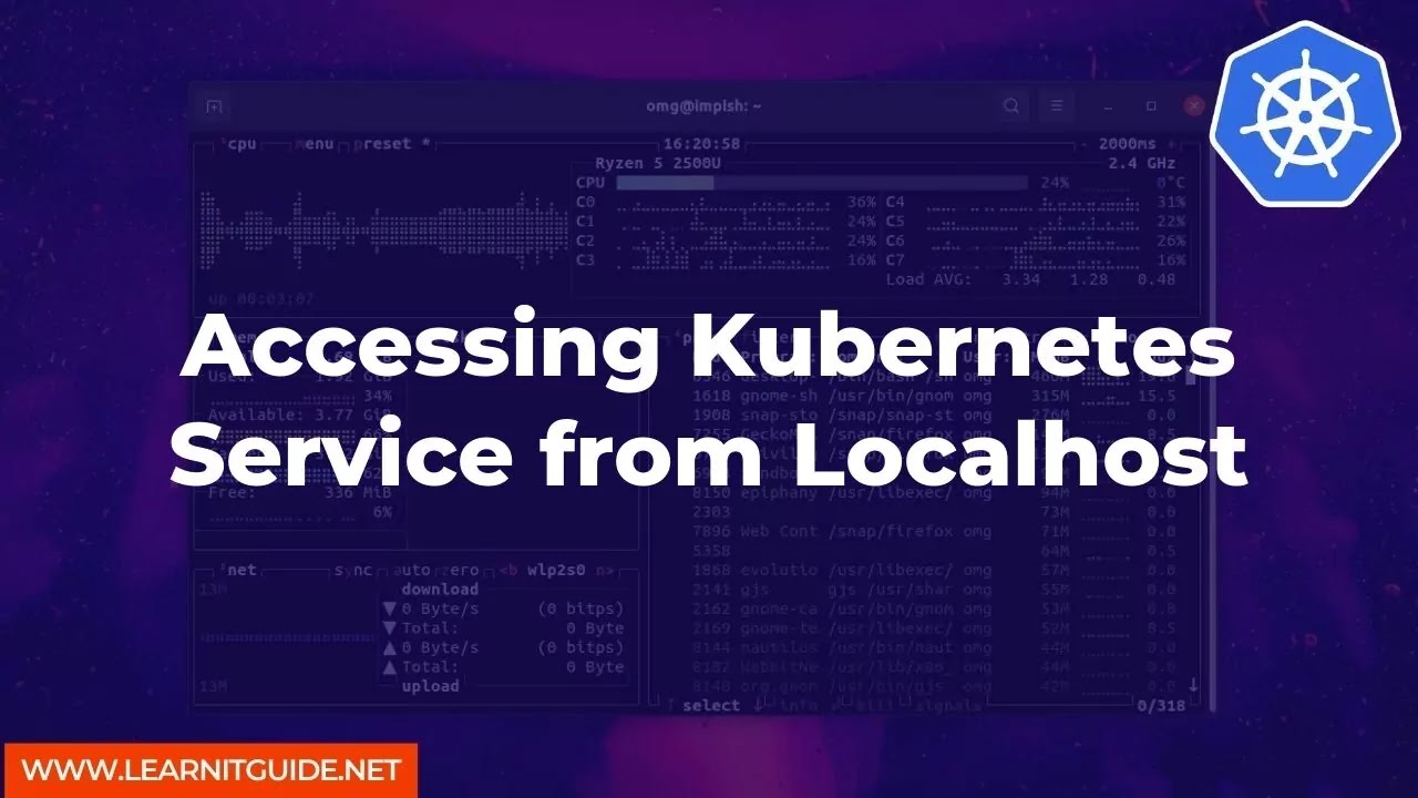 Accessing Kubernetes Service from Localhost