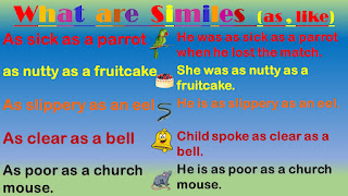 Similes Use of As Use of Like Compairing Words
