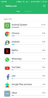 MIUI 9 Battery BackUp on Redmi 3s