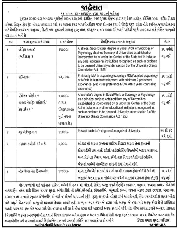 ICPS Ahmedabad Recruitment Various Posts 2018