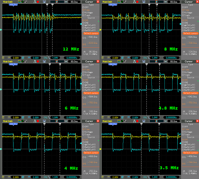 SPI Clock captures of EZP2023+ at different speeds