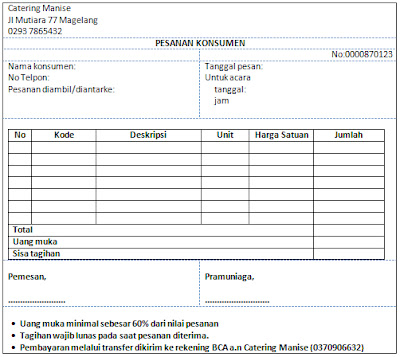 Contoh Surat Pesanan Order Pembelian - Contoh Surat