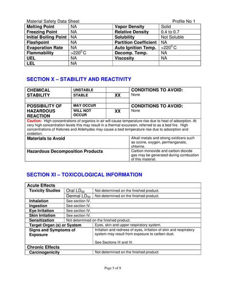 Material Safety Data Sheet (MSDS) Karbon Aktif Calgon FiltraSorb 400