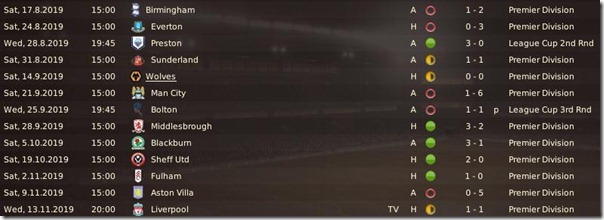 Boston fixtures