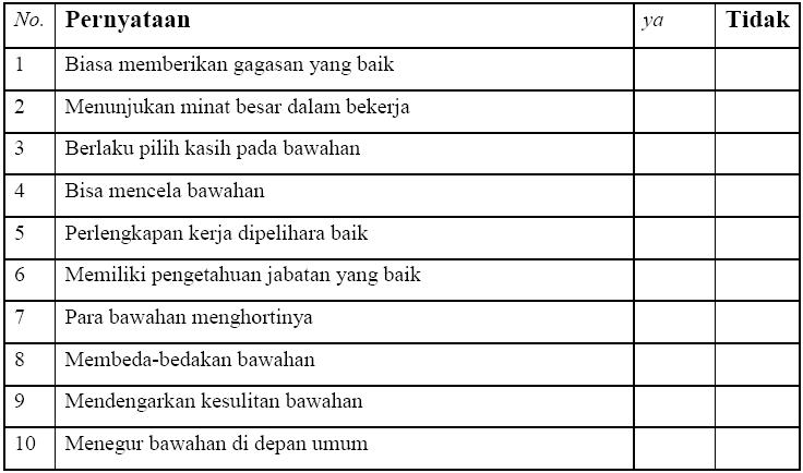 Edie01 Blog: PENILAIAN KINERJA KARYAWAN