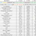 Rank List of Qmaths Live Mock Test 10