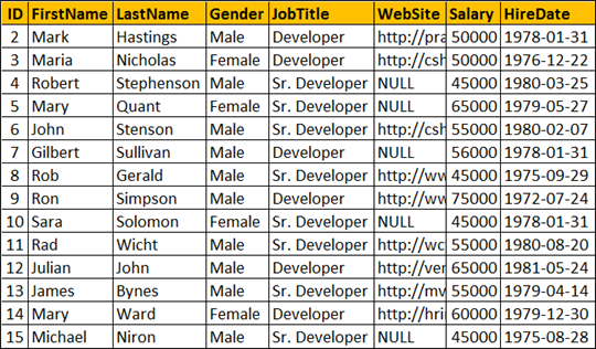 jQuery datatables get data from database table