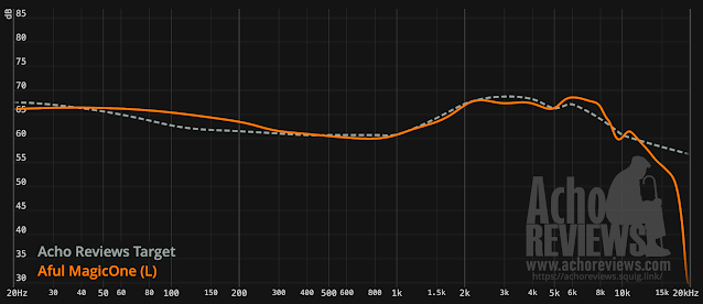 graph.png