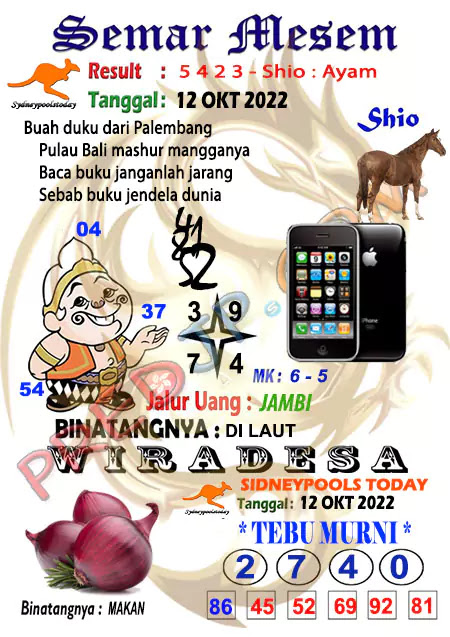 Prediksi Semar Mesem SDY Hari Ini JP 12 Oktober 2022