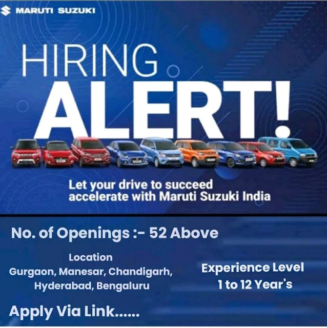Maruti Suzuki Ltd is Looking for Professional Candidates