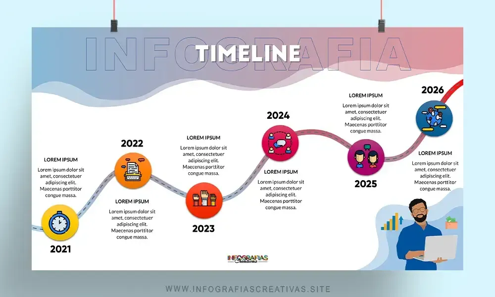 Plantilla Timeline Onda de Progreso con avatares