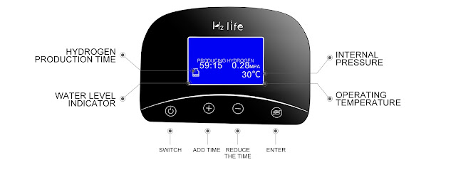 H2 life hydrogen inhaltion machine display