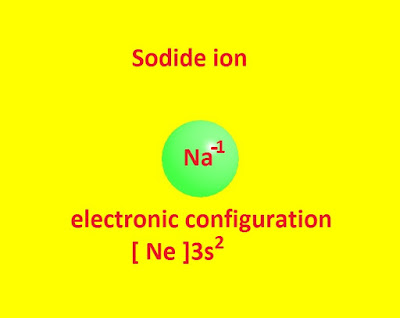 What is sodide ion ? How sodide ion stabilized in solution ?