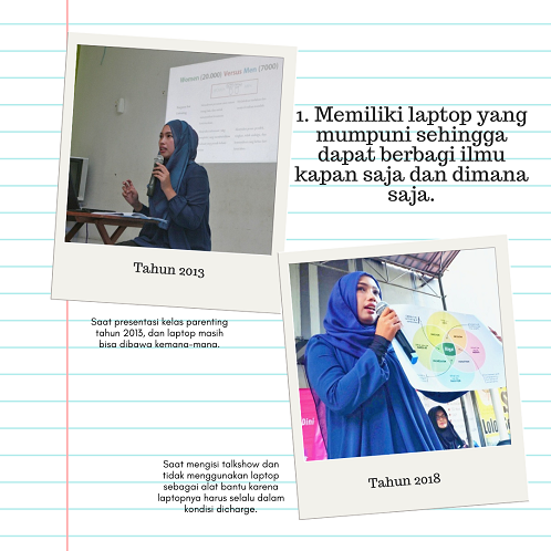 kemampuan presentasi untuk membangun personal branding travel writer