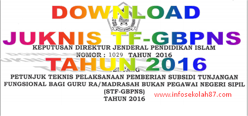 Juknis Tunjangan Fungsional Guru Bukan PNS TFGBPNS Tahun 2016