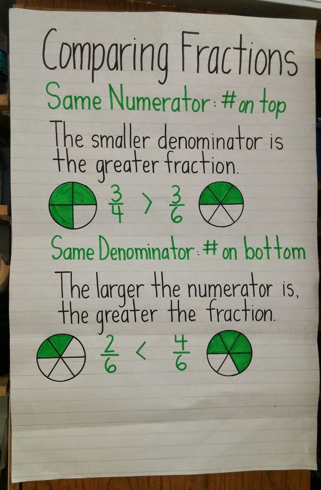 Online math worksheets for 3rd grade