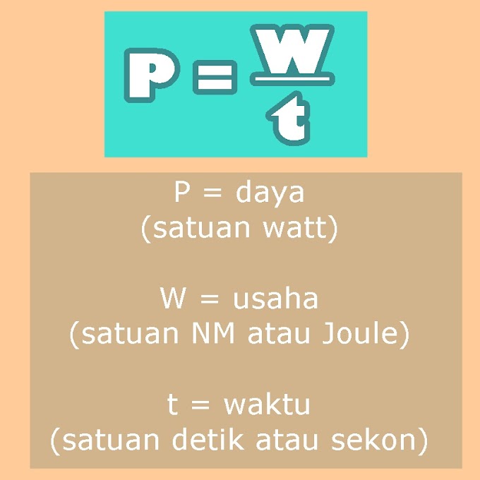 Pelajaran IPA Fisika Usaha Dan Pesawat Sederhana