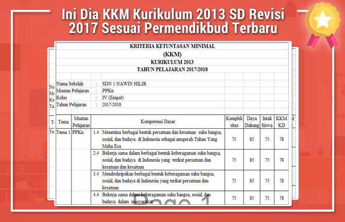  Salah satu kelengkapan dalam proses pembelajaran yang harus disiapkan setiap guru kelas t Ini Dia KKM Kurikulum 2013 SD Revisi 2017 Sesuai Permendikbud Terbaru