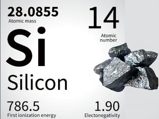 Silicon | Descriptions, Chemical and Physical Properties, Uses & Facts