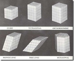 bbuildingblock