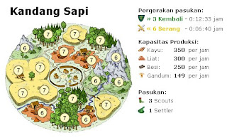 settler pertama