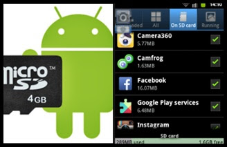 Beginilah Cara Mengarahkan penyimpanan aplikasi Android Langsung ke Kartu SD