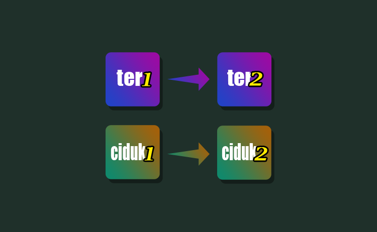 Aplikasi Cloning Terbaik, Cara Menggandakan Aplikasi di Android