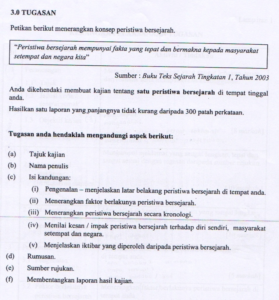 Contoh Jawapan Tugasan Sejarah Pt3 2017 Peristiwa Bersejarah