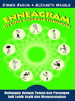 Novel Enneagram of Love and Relationship