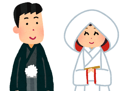 選択した画像 正月 袴 イラスト 330976-正月 袴 男性 イラスト